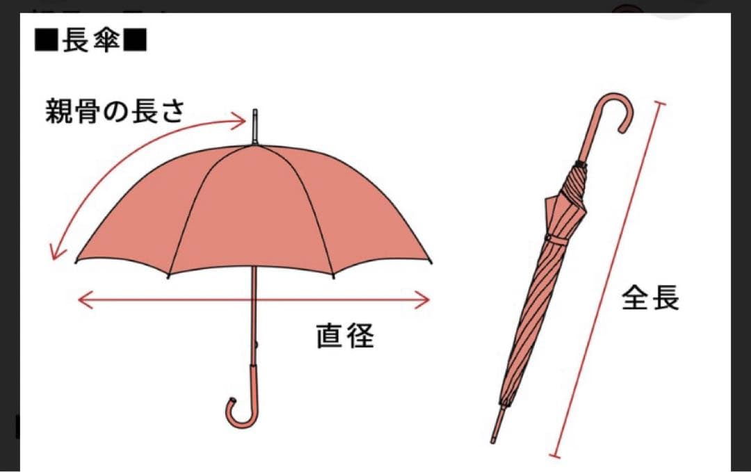 極美　Burberry バーバリー　日傘　UV アイボリー×ベージュノバチェック