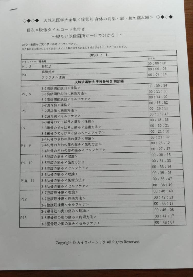 天城流医学大全集 症状別 身体の前部・肩・腕の痛み編 理論・手技「天城流湯治法」