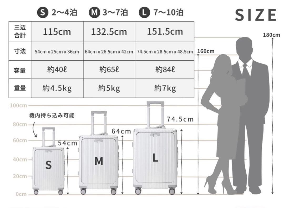 リベティ 多機能スーツケース マットシルバー Sサイズ 新品未使用