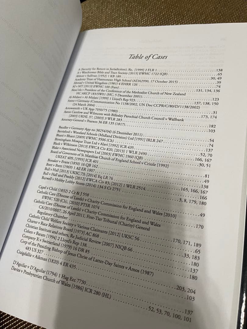 洋書 Freedom of Religious Organizations