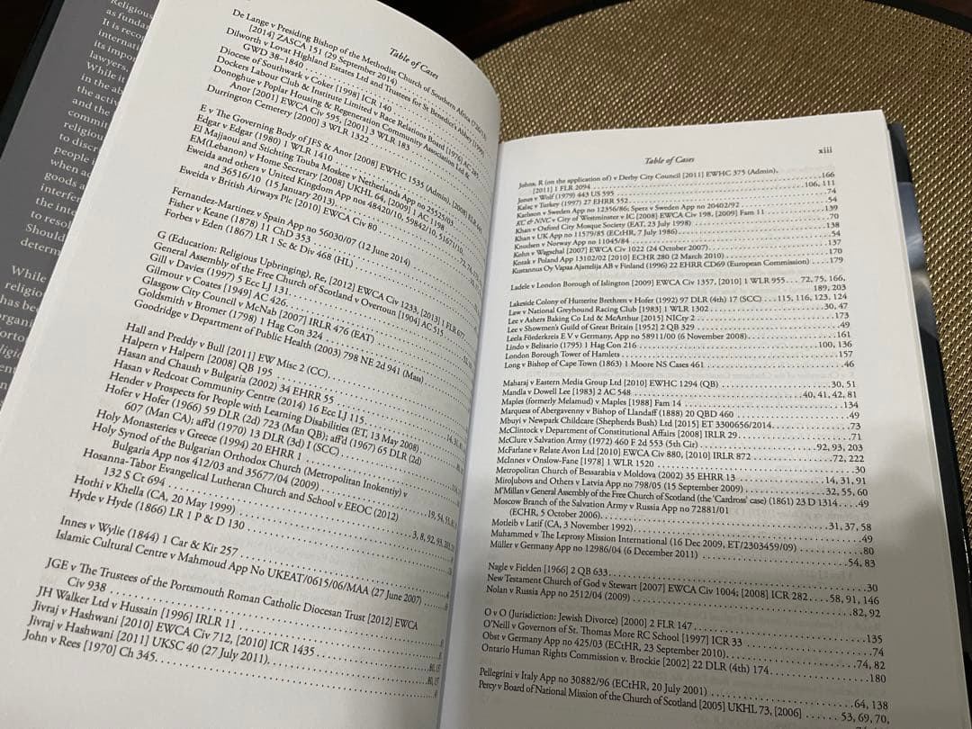 洋書 Freedom of Religious Organizations