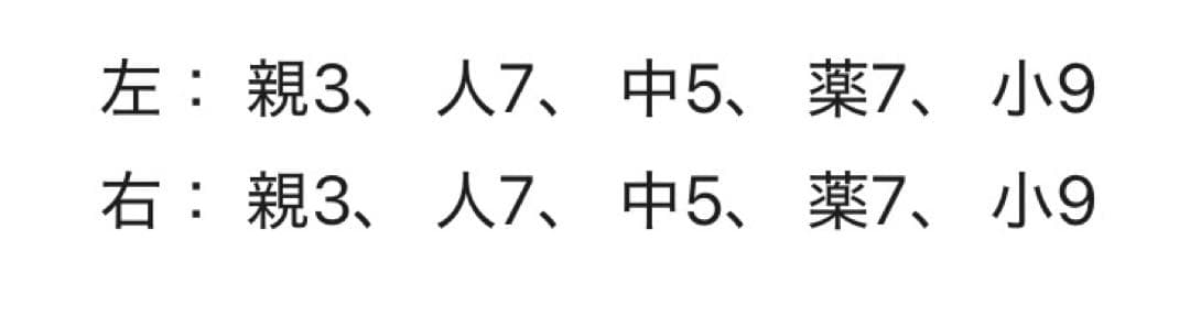 エバーネイルチップ