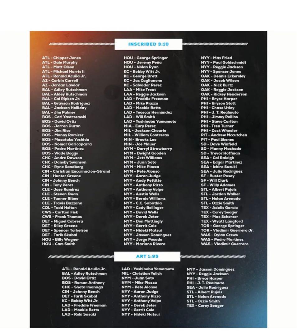 値下げ！【未開封】MLB 2025 Fanatics Under WrapsV2