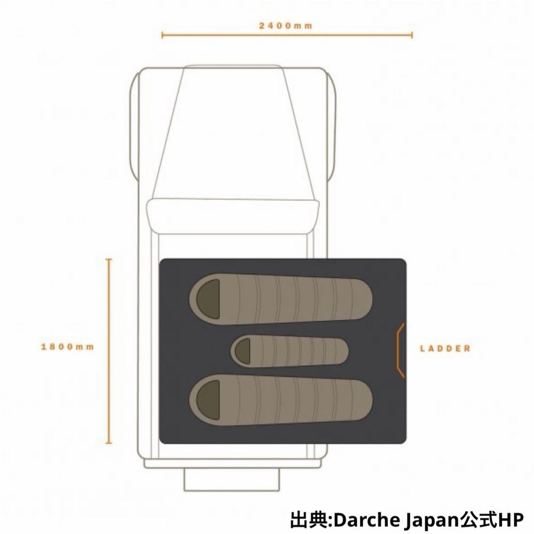 【送料込み】Darche HI-VIEW 1800 ルーフテント
