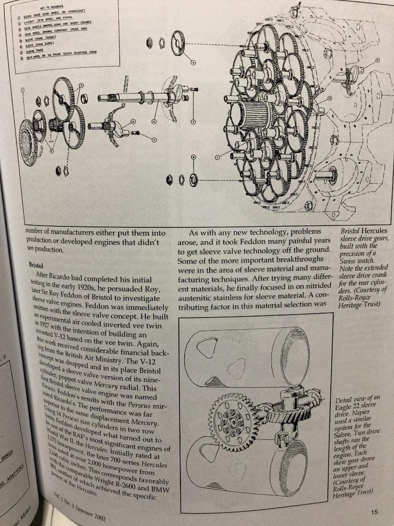Torque Meter 28冊セット