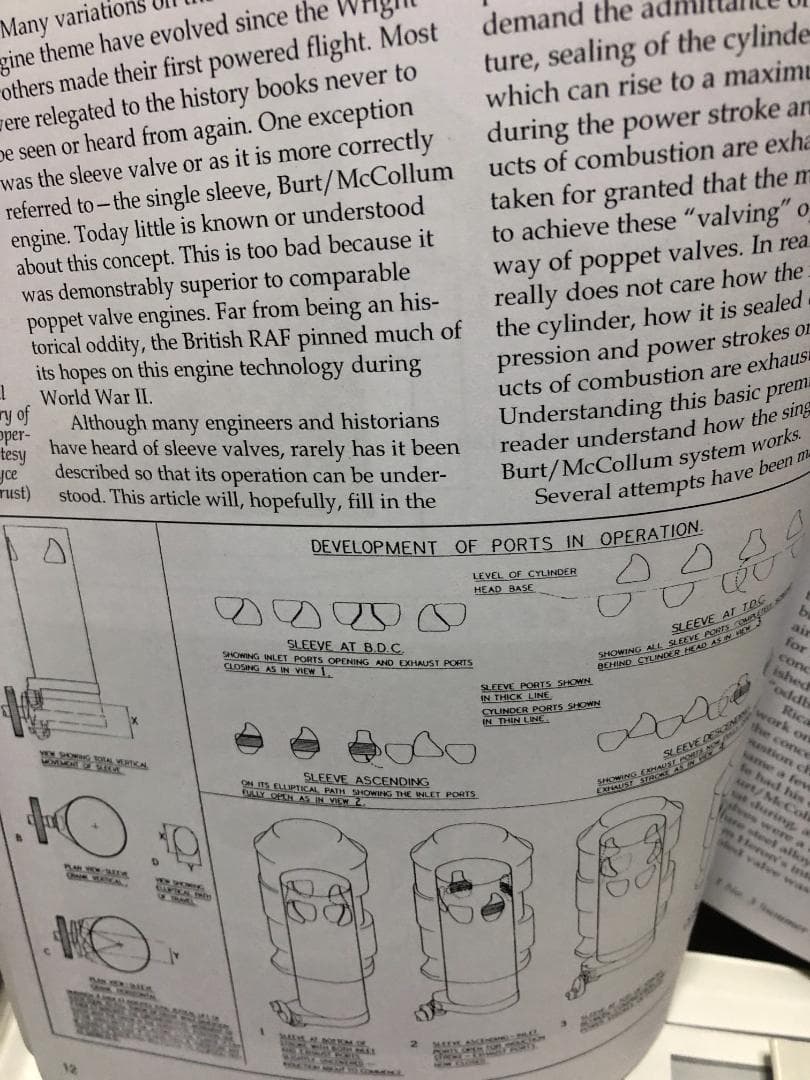 Torque Meter 28冊セット