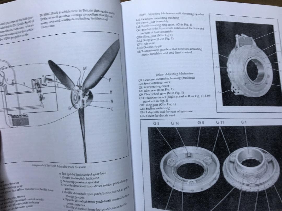 Torque Meter 28冊セット