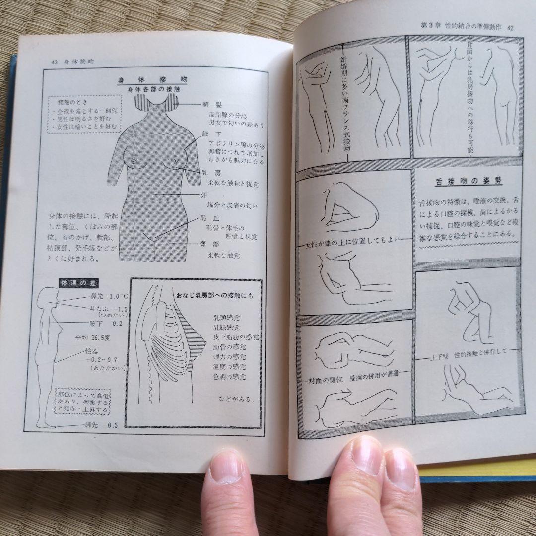 性生活解剖図譜 松戸尚男著