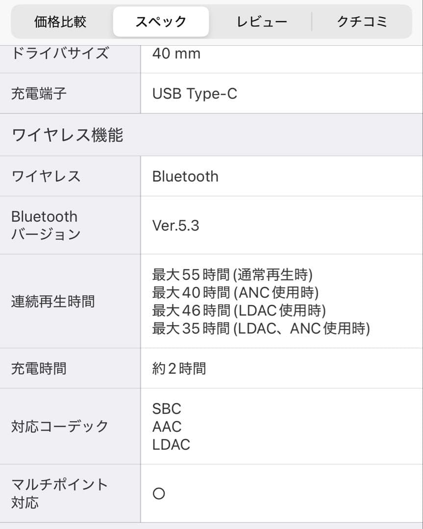 ANKER Soundcore Space One A3035021 [ホワイト
