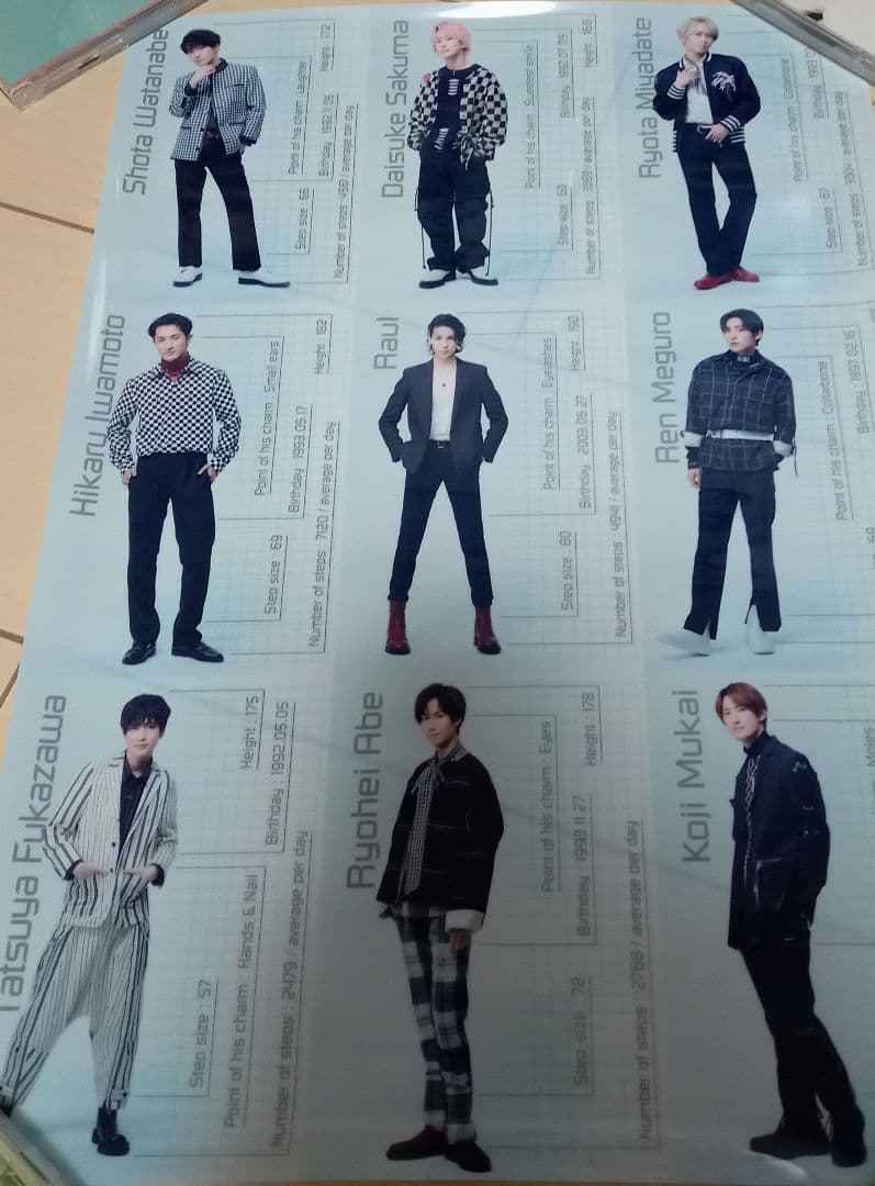 Man CD DVDまとめ売り