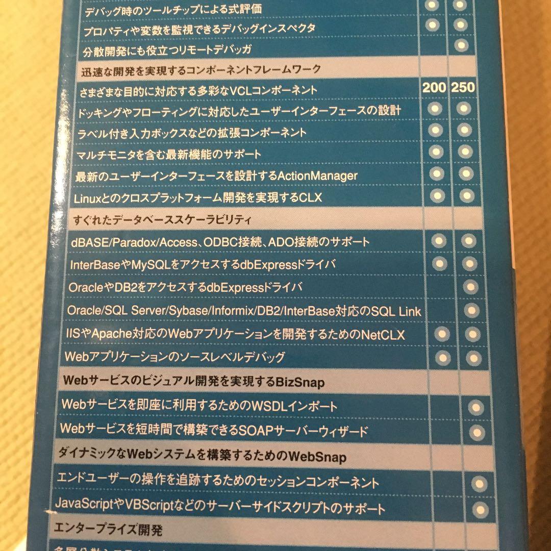 語学・辞書・学習参考書 Borland Delphi6 professional