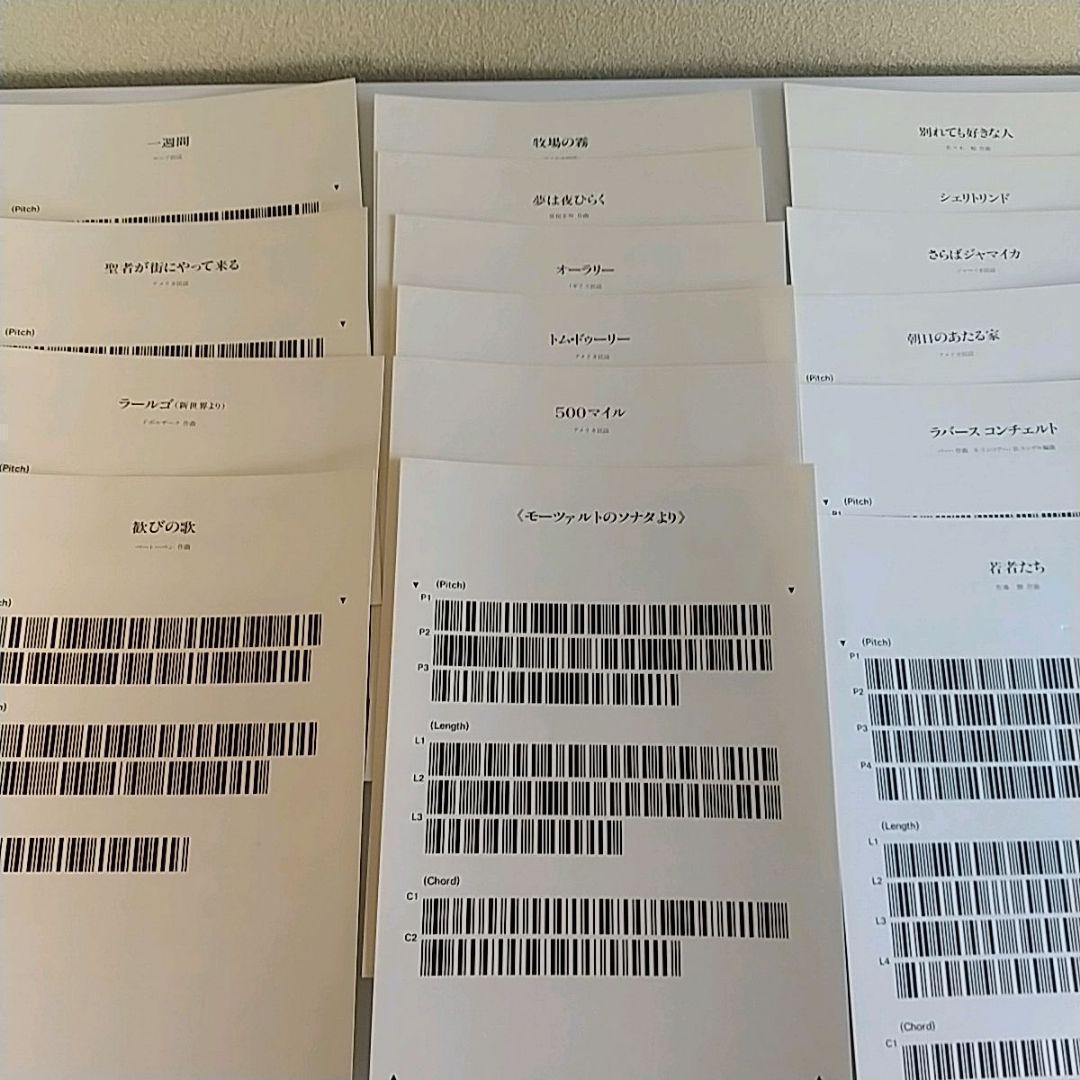 CASIO（カシオ）カシオトーン701　Casiotone701　61鍵盤