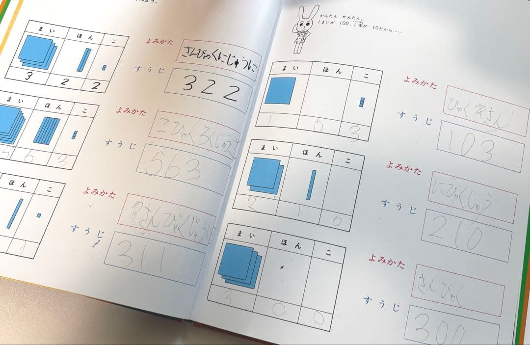 BOX付 さんすうだいすき 全10巻セット