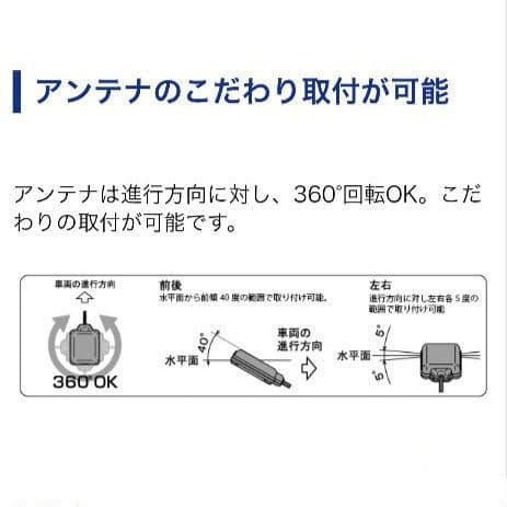 バイク用　ETC　車載器　ミツバ　BE61　（検）ETC2.0　1027