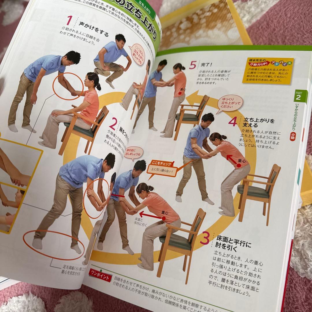 2026年介護福祉士国家試験フルセット