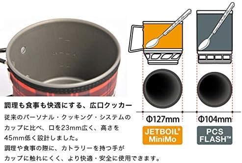 ◆JETBOIL MiniMO 新品未使用 日本正規品 PS取得 展示品 ADV