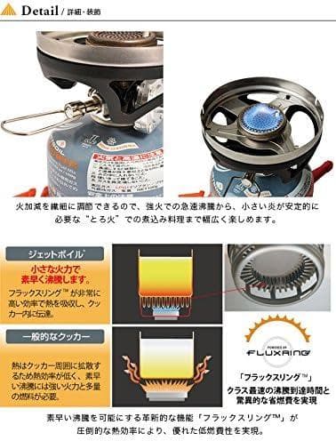 ◆JETBOIL MiniMO 新品未使用 日本正規品 PS取得 展示品 ADV