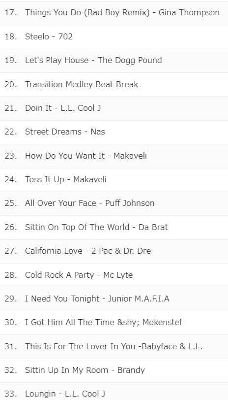 輸入盤　 DVD　 Rollin On Dubs Classic's Thro