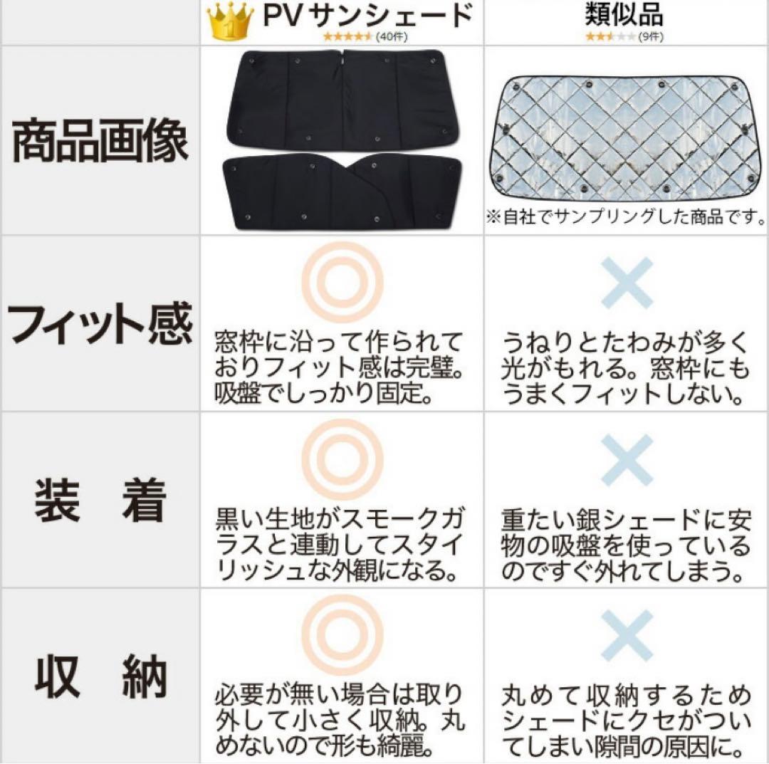 【美品】トヨタ30系　アルファード ヴェルファイア 断熱 遮光 サンシェード