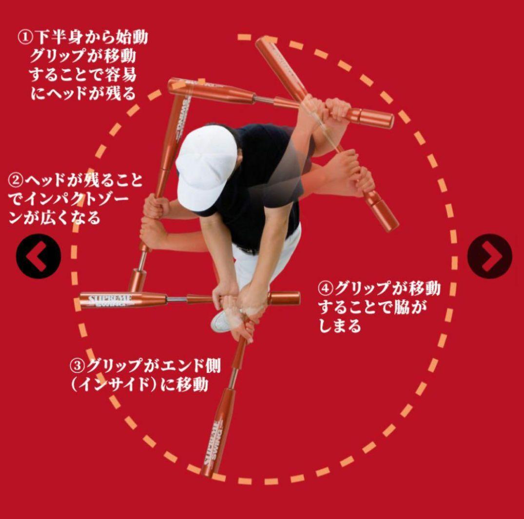 03ウチダパワースラッガー 野球用 全般向け トレーニングバット 打撃練習