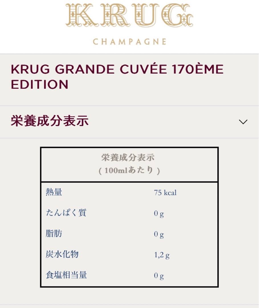 未開封 KRUG 1.5L 1500ml