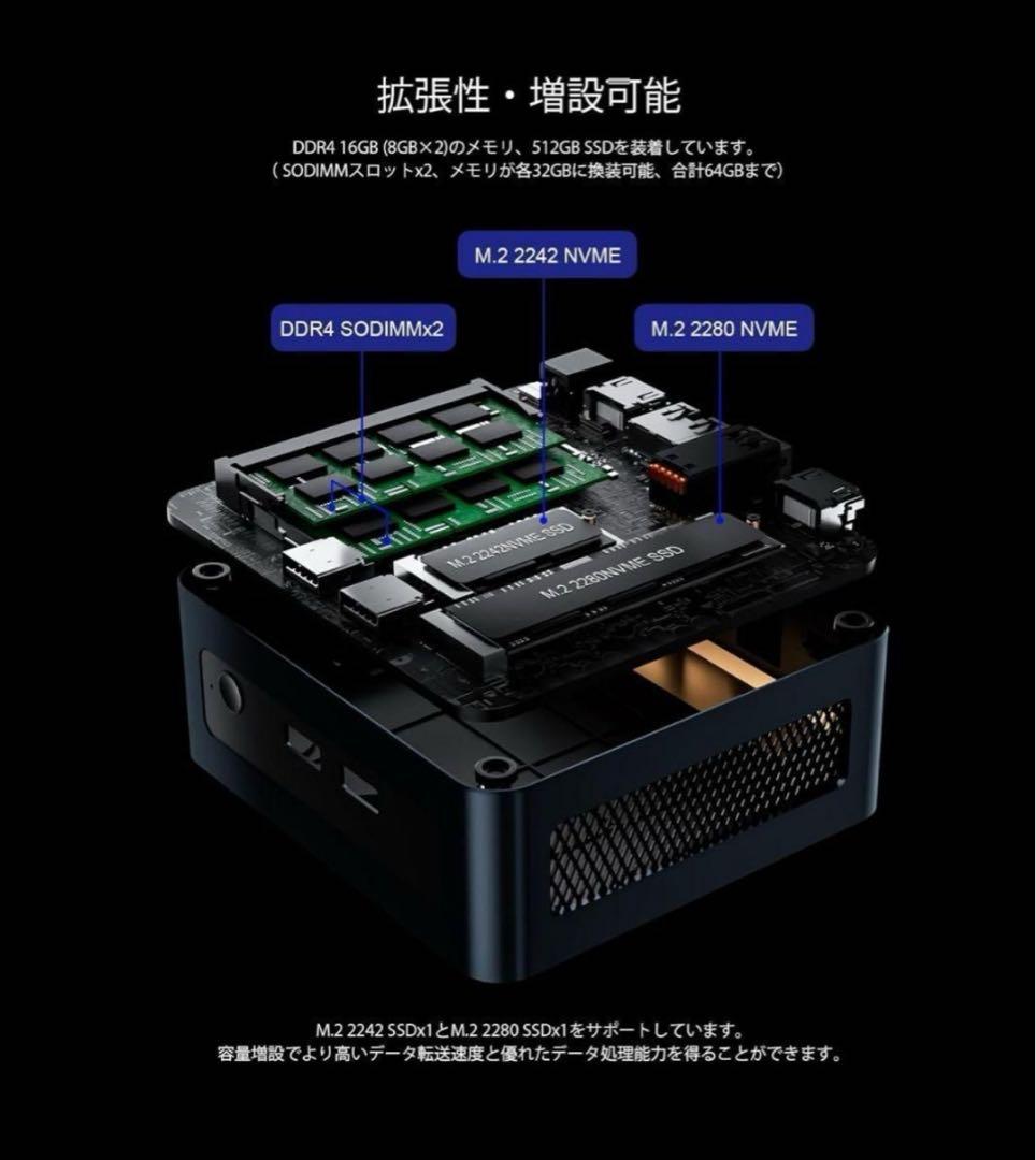 新品⭐︎ミニPC AMD Ryzen5 5625U 6コア12スレッド 高性能