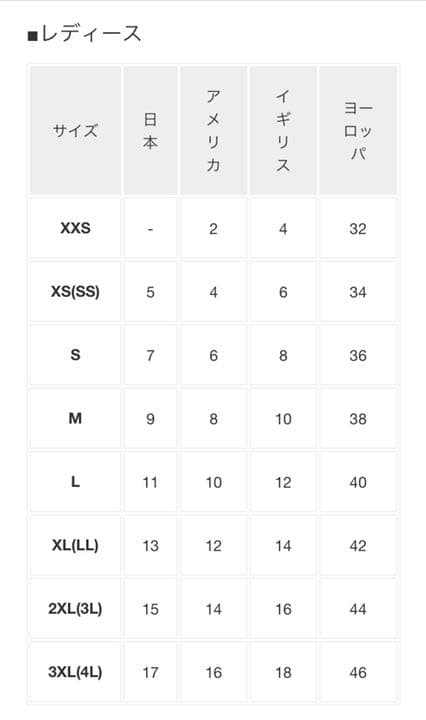 ファーコート(セーブル)