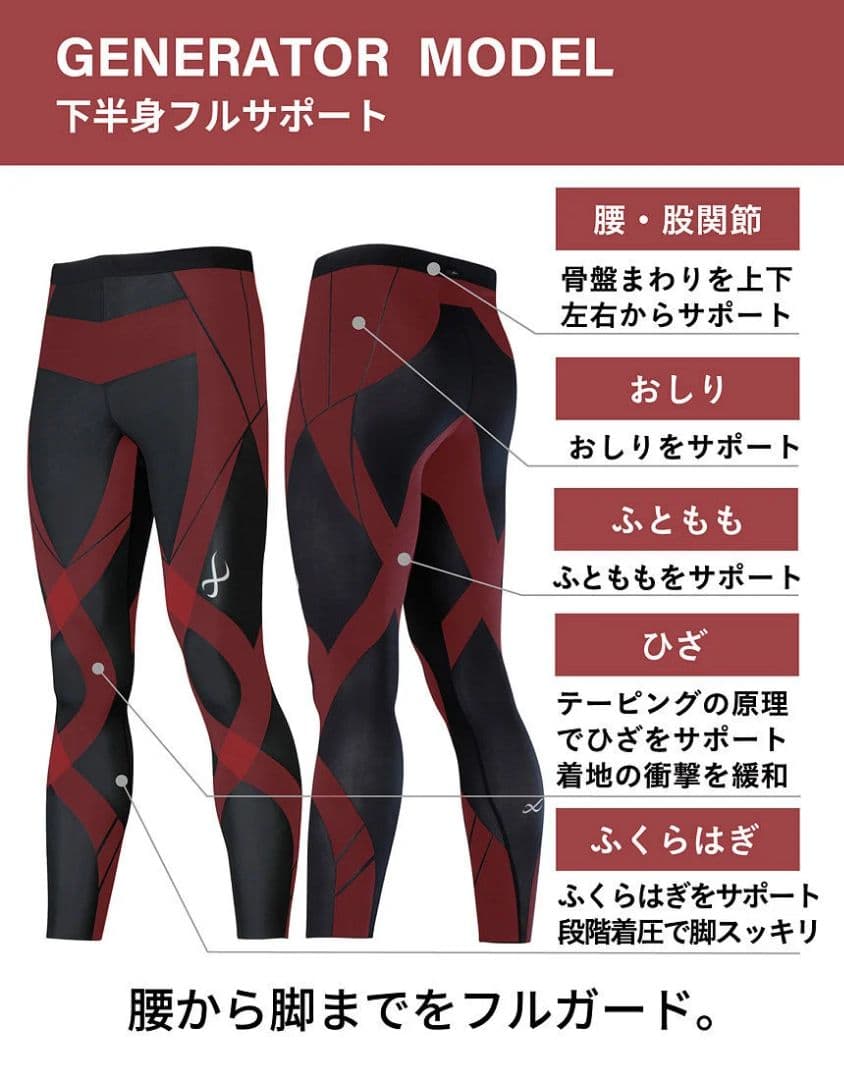 CW-X スポーツタイツ ジェネレーターモデル 下半身フルサポート HZY669