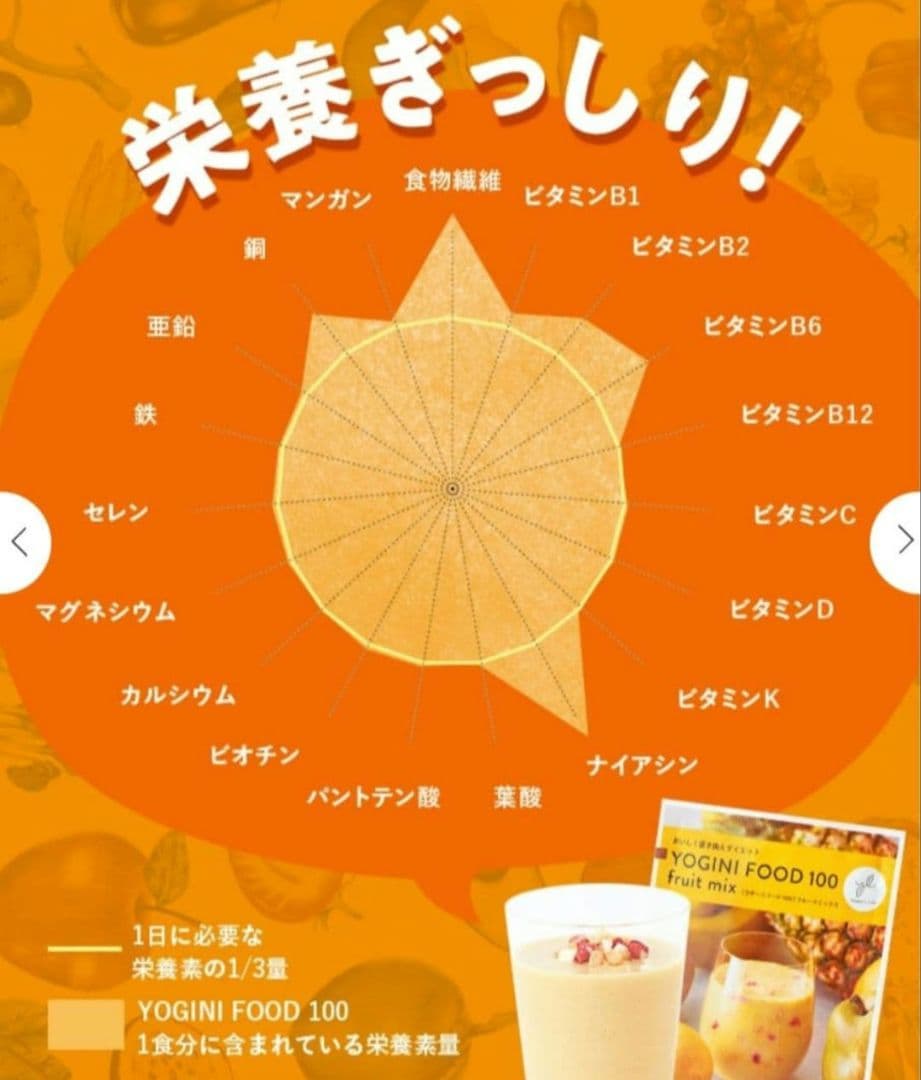 ヨギーニフード 18袋