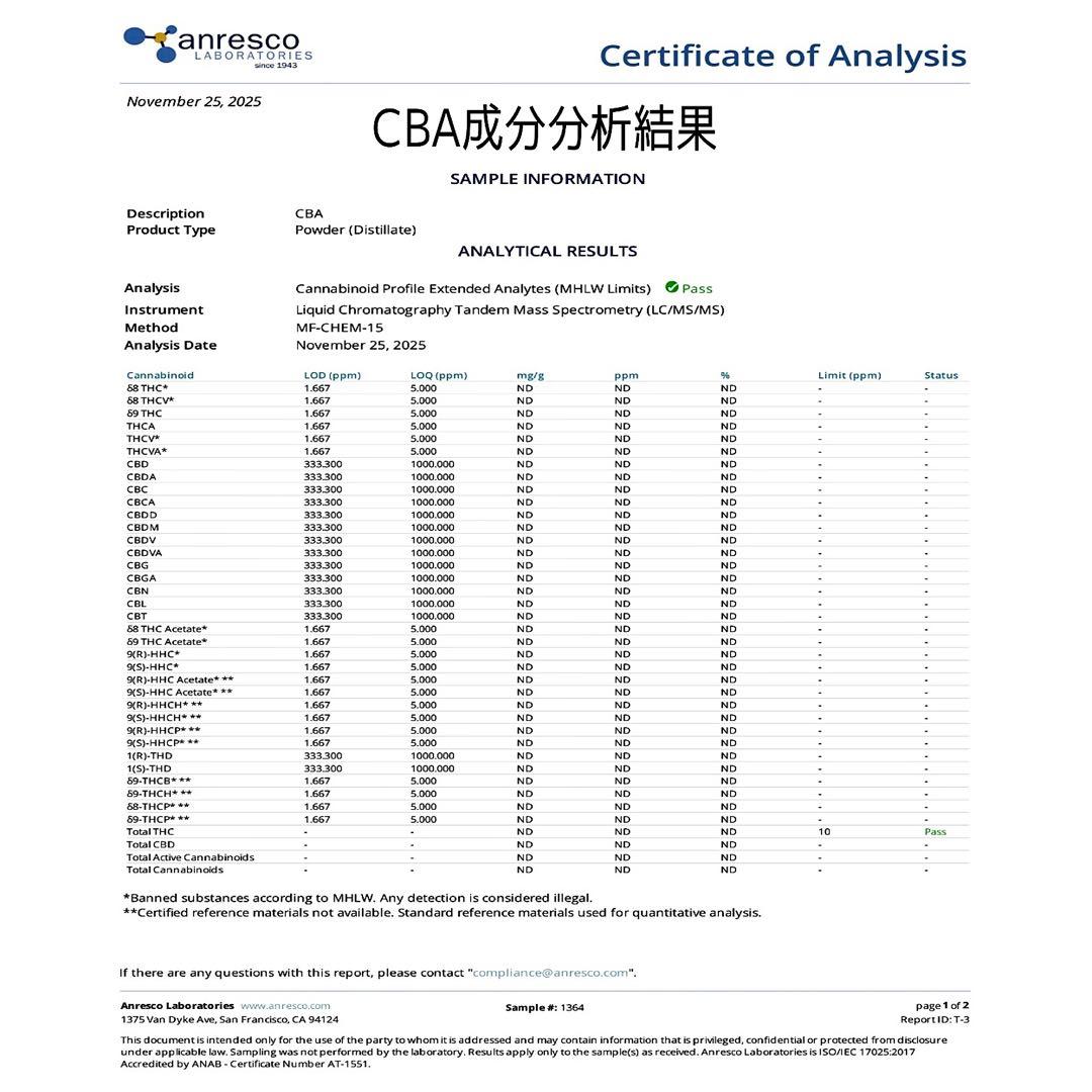 リラクゼーショングッズ NEW Angel liquid 1ml CBA CBG CRD H4CBD