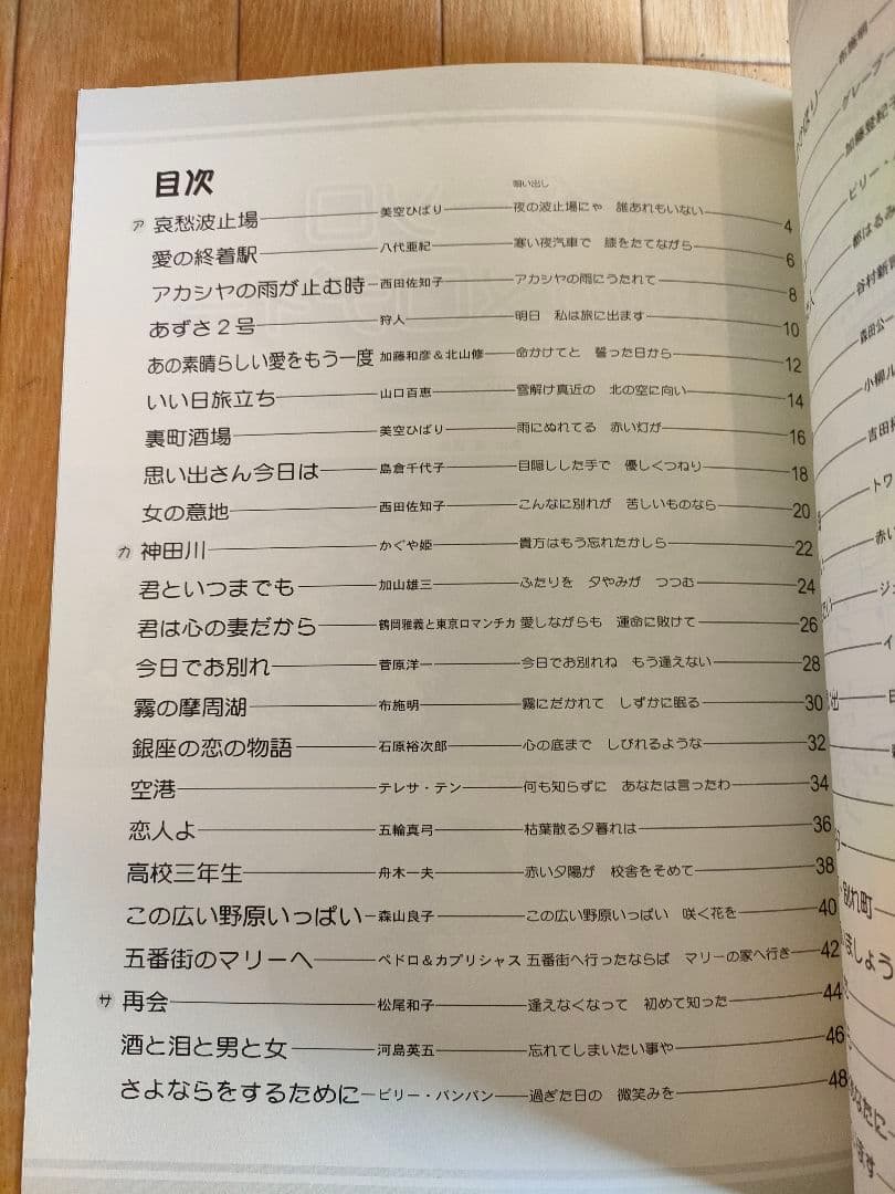絶版 昭和歌謡 ベスト 弾き語り ギターソロ 昭和のメロディー スコア 楽譜