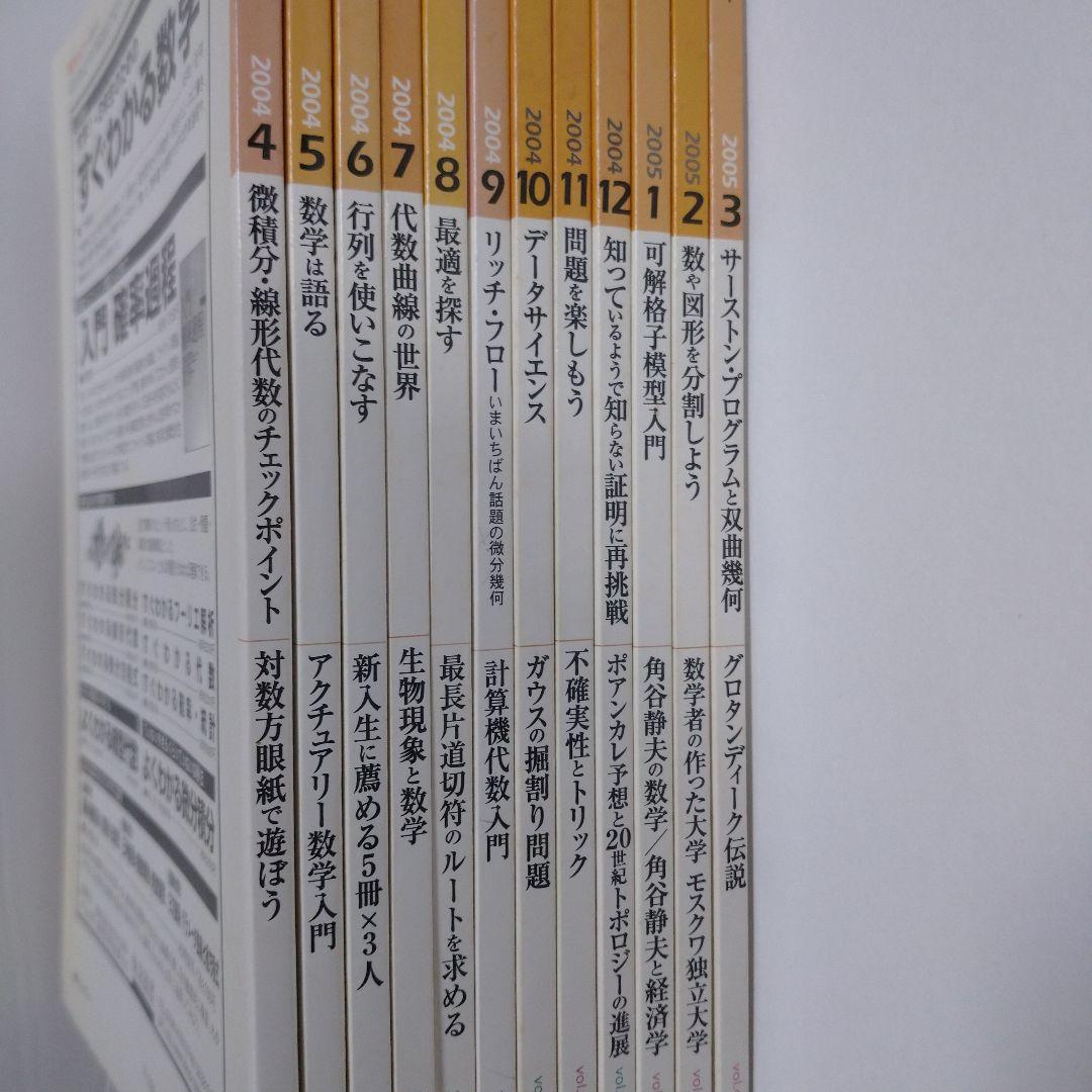 数学セミナー 2004年4月～2005年3月12冊