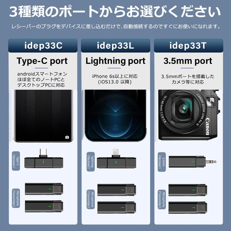 ワイヤレスマイクラべリアマイク　４個セット　Type-C対応
