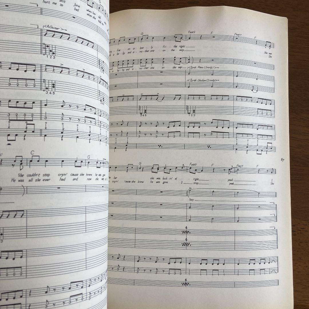 【バンドスコア】プリンス・ベスト 楽譜