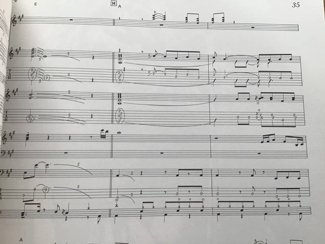 ★未使用品/楽譜/田中一郎/GOING TO PARADISE/バンドスコア