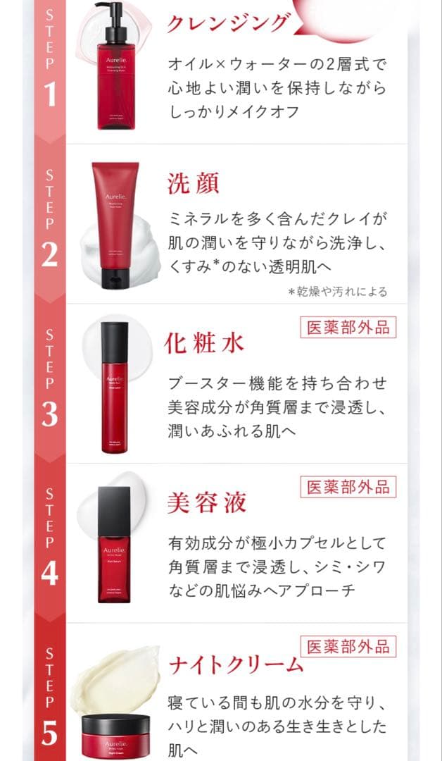 Aurelie オレリー　プレミアムエイジング集中ケアセット　MEGUMI