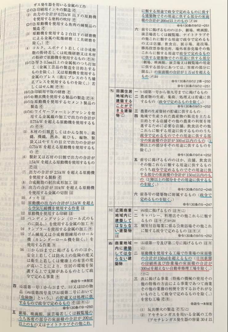 一級建築士用　建築関係法令集 法令編 令和7年版 2025