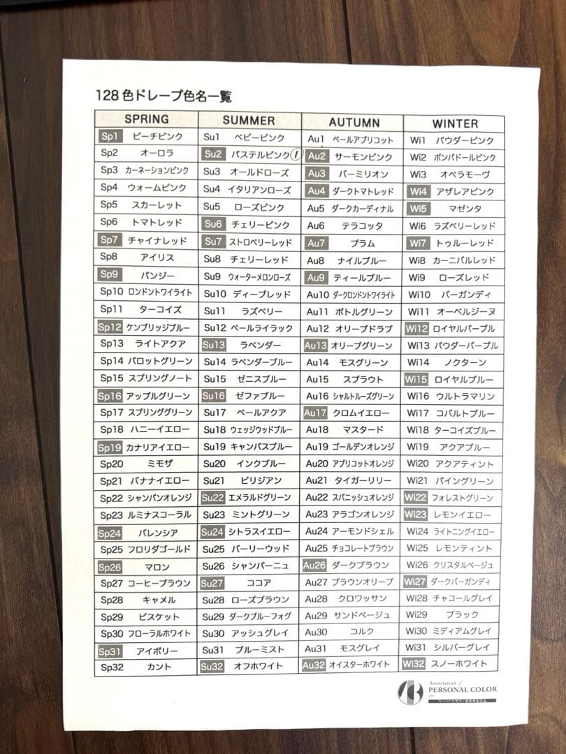 ラパン【新品】ICBI公式 パーソナルカラー 130色ドレープ