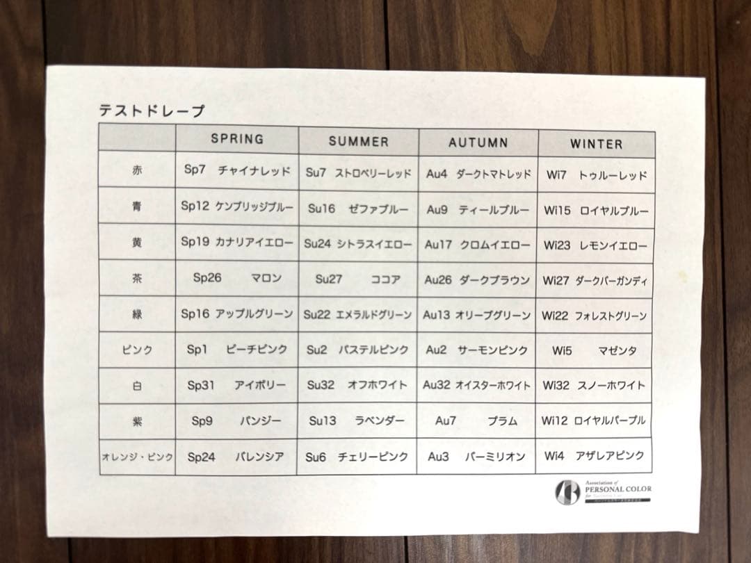 ラパン【新品】ICBI公式 パーソナルカラー 130色ドレープ