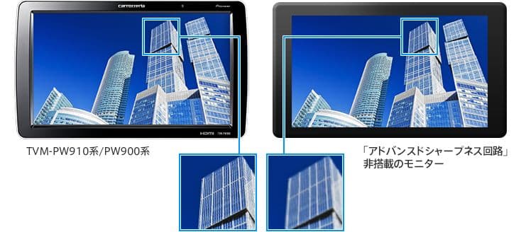 カーナビ Carrozzeri TVM-910T