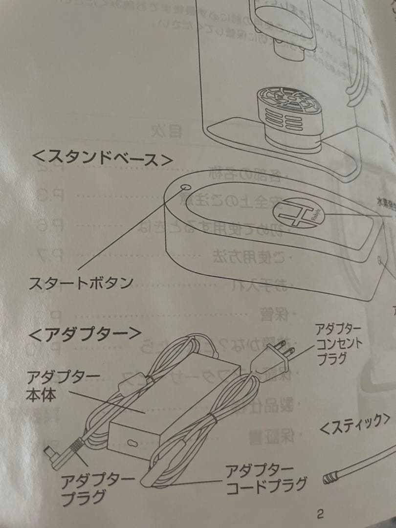 Fixhyte ポット型浄水器　2回使用