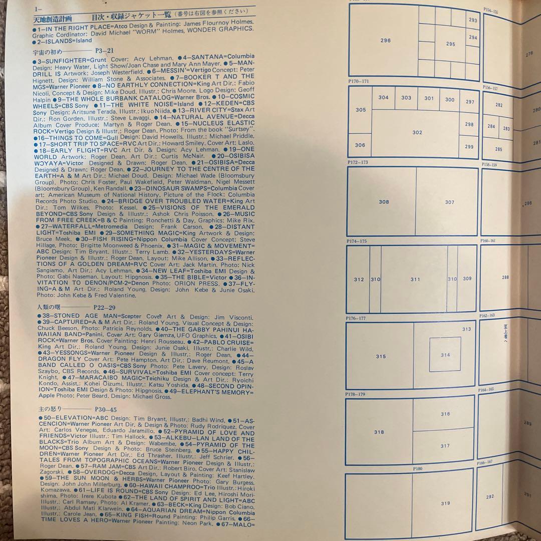 値下げ！天地創造計画　横尾忠則