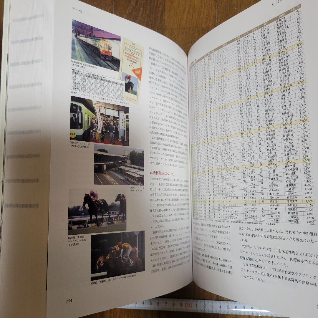 京阪100年のあゆみ