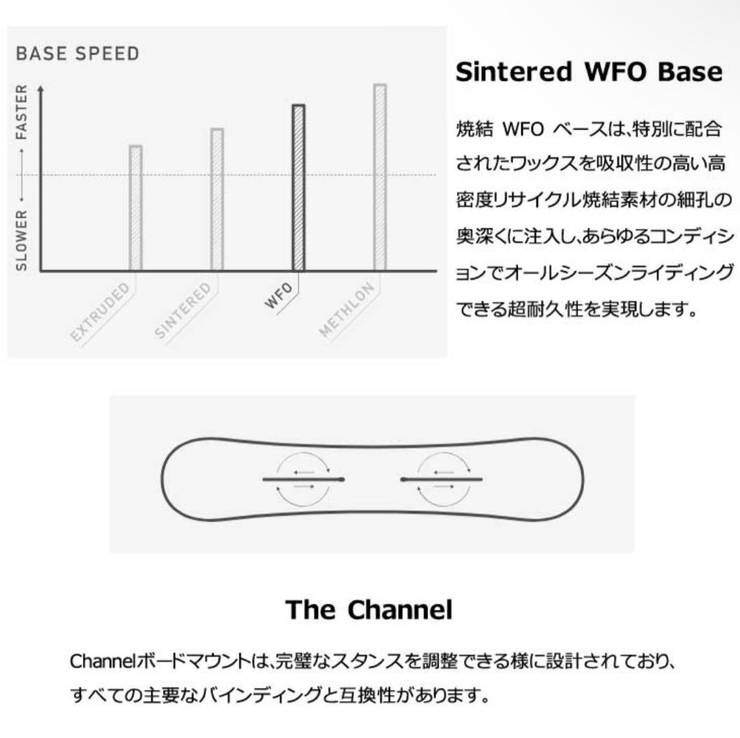 Burton Custom X キャンバー スノーボード　150