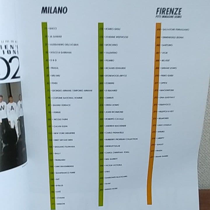 【000081】2002 S&S MEN'S COLLECTION