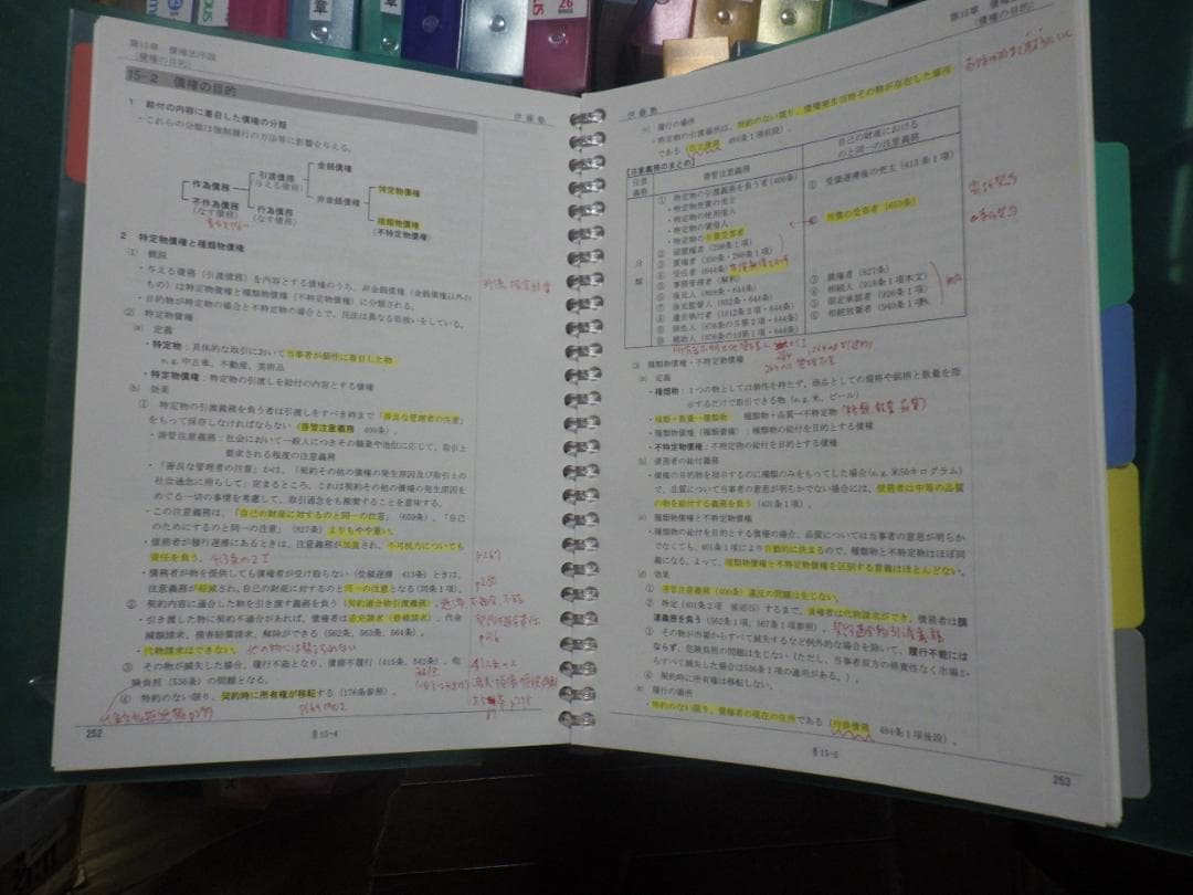 伊藤塾 基礎マスター 論文マスター 2022年 司法試験予備試験用