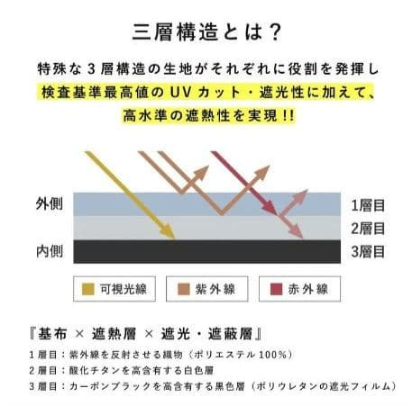 新品未使用　COKAGE+ 東レ サマーシールド 人気色　リリィホワイト