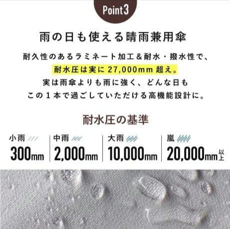 新品未使用　COKAGE+ 東レ サマーシールド 人気色　リリィホワイト