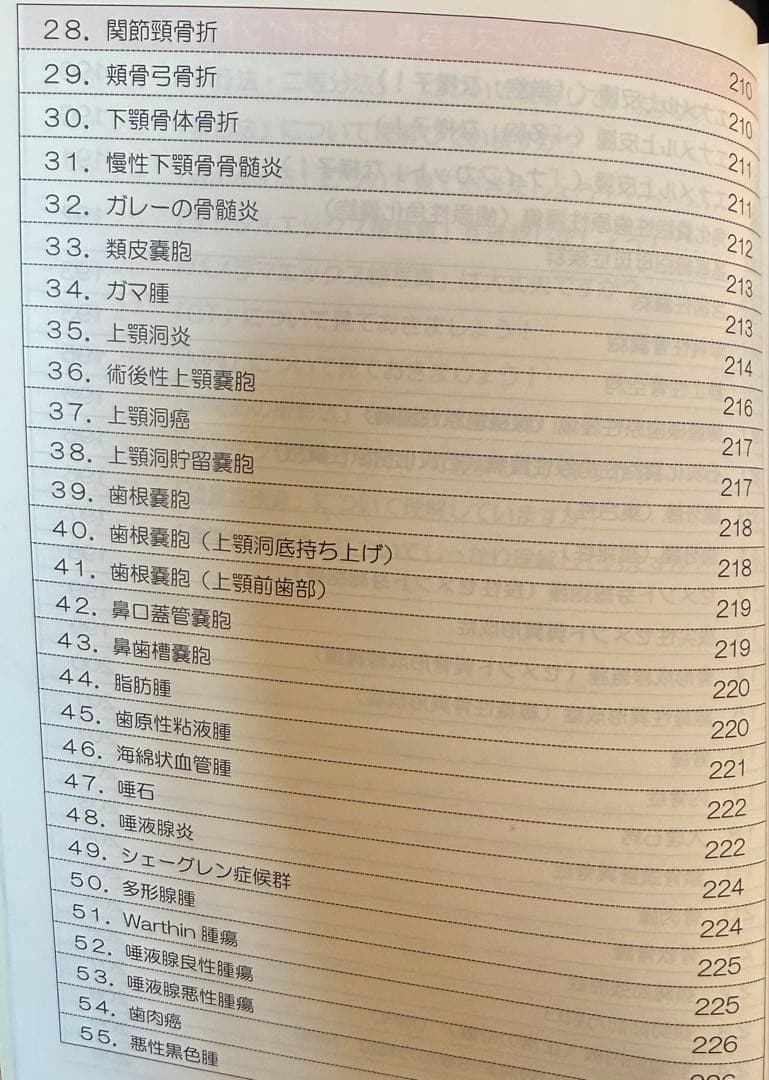 絶版　麻布デンタルアカデミー　国試合格ノート 6 放射線物理・読影　歯科放射線学