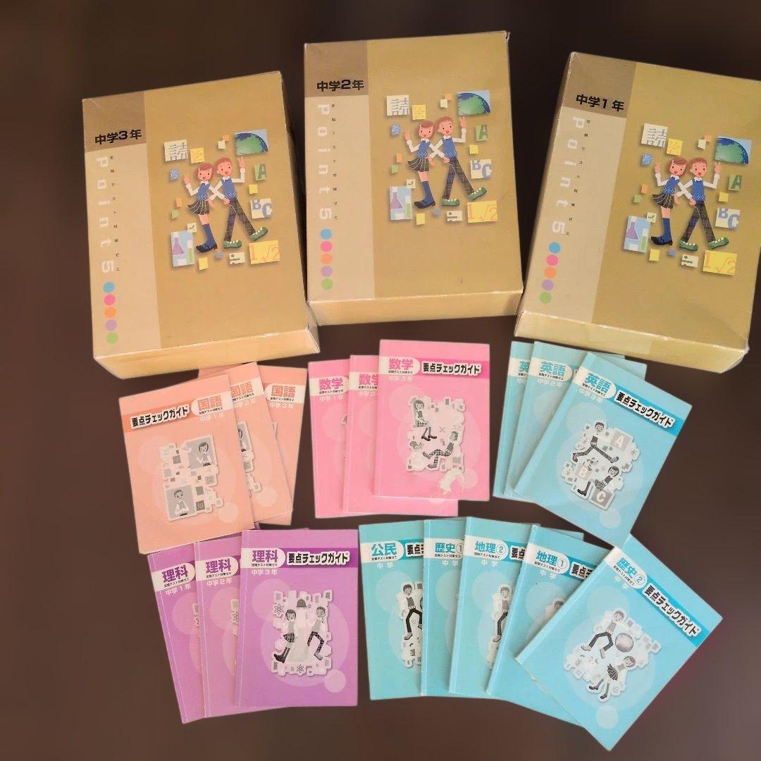定期テスト対策ゼミ♥中学3年間　問題集セット　英数理社国　中1　中2　訪問販売